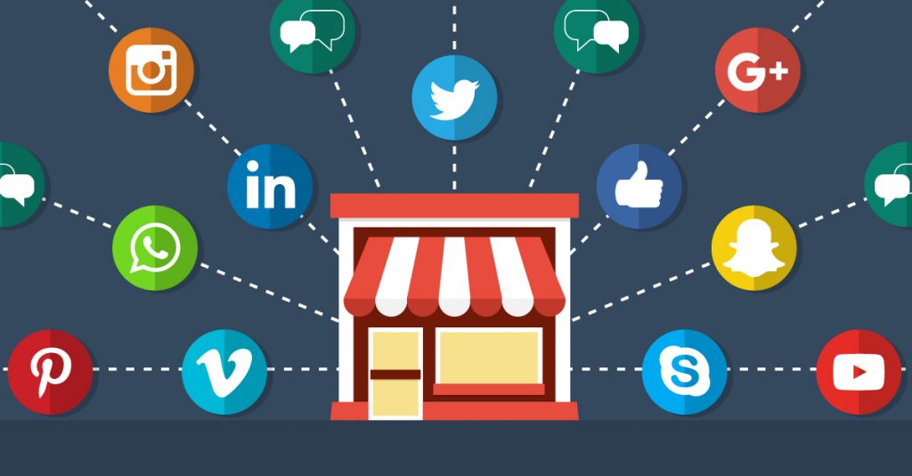 Redes Sociais e Faturamento